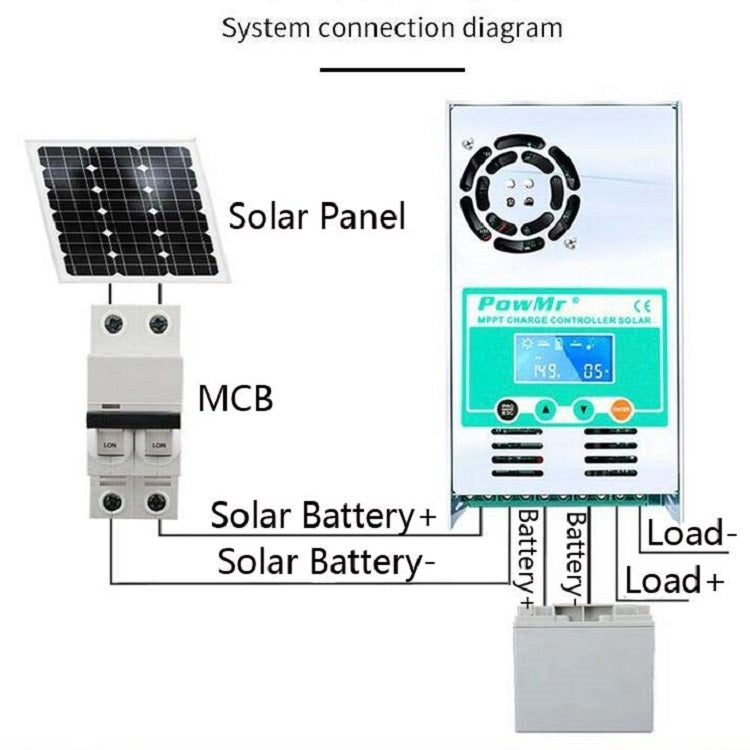 PowMr Solar Charge and Discharge Controller with Fan, Specification:HHJ-50A - Others by buy2fix | Online Shopping UK | buy2fix