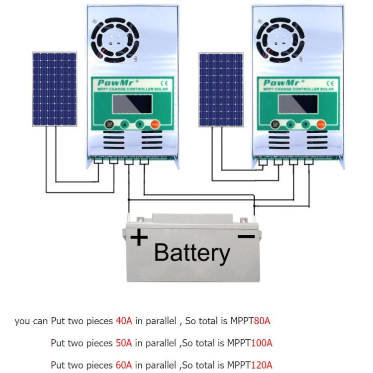 PowMr Solar Charge and Discharge Controller with Fan, Specification:HHJ-50A - Others by buy2fix | Online Shopping UK | buy2fix