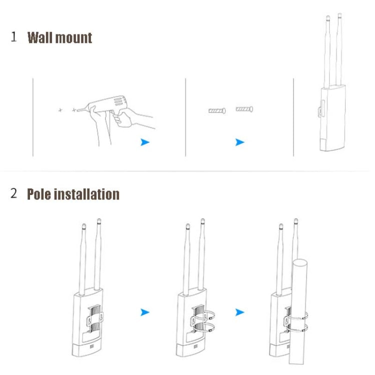 EW72 1200Mbps Comfast Outdoor High-Power Wireless Coverage AP Router(US Plug) - Wireless Routers by COMFAST | Online Shopping UK | buy2fix