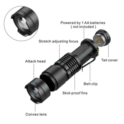 LED Outdoor Rechargeable Telescopic Zoom Mini Glare Flashlight, Specification:Single - Mini Flashlight by buy2fix | Online Shopping UK | buy2fix