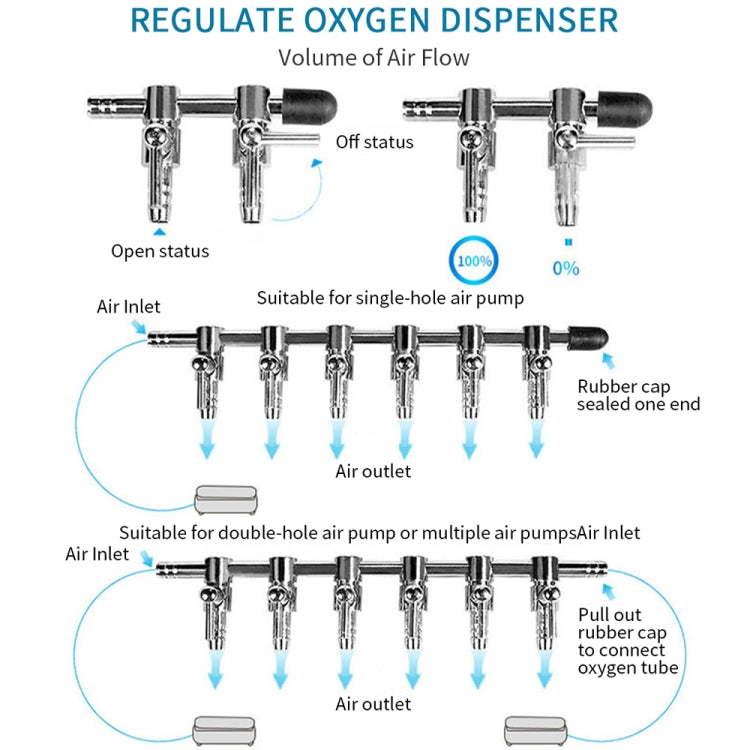 Fish Tank Oxygen Pipe Stainless Steel Distributor Oxygen Regulating Valve, Specification: Four Heads - Air Pumps by buy2fix | Online Shopping UK | buy2fix
