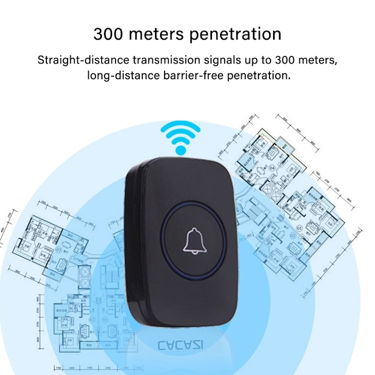 CACAZI A10 300m Long Range No Battery Waterproof LED Light Smart Wireless Doorbell, EU Plug by CACAZI