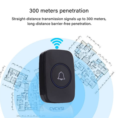 CACAZI A10 300m Long Range No Battery Waterproof LED Light Smart Wireless Doorbell, EU Plug by CACAZI