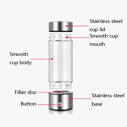 Portable Electrolyzed Water Cups Hydrogen-Rich Water Cups, Capacity: 420ml(Silver) - Vacuum Thermoses & Cups by buy2fix | Online Shopping UK | buy2fix