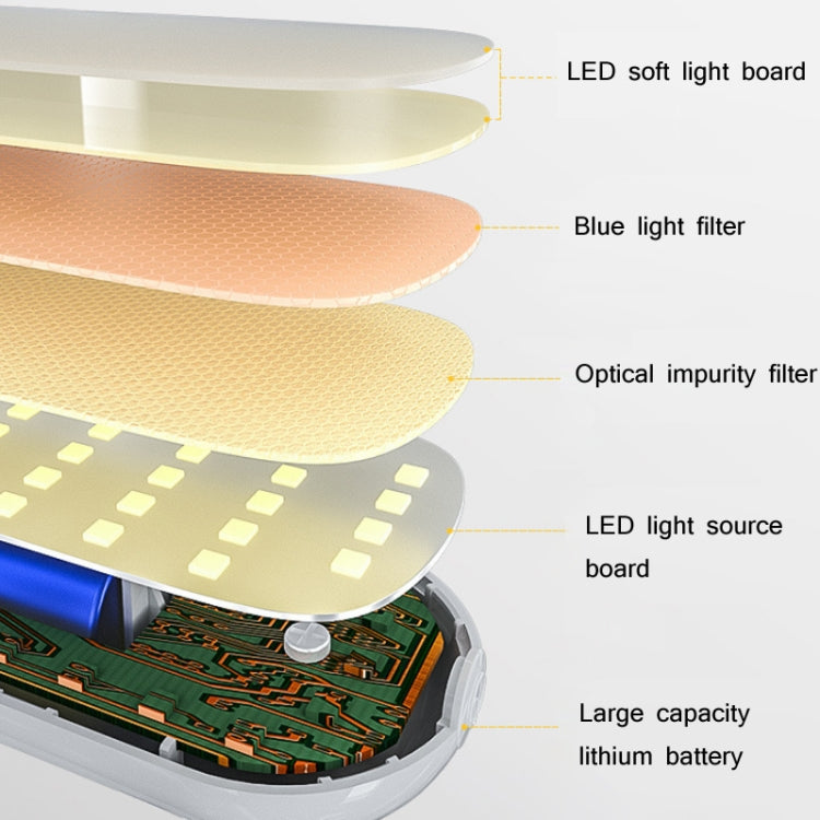 Small Fox 1200mAh Charging Type Student Eye Protection LED Energy-Saving Table Lamp Bedroom Bedside Night Light - Night Lights by buy2fix | Online Shopping UK | buy2fix