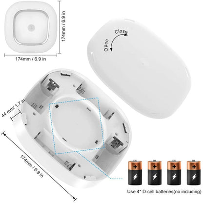 1145 Human Body Induction Ceiling Light Wireless Installation Battery Ceiling Lamp(White Shell White Light) - Sensor LED Lights by buy2fix | Online Shopping UK | buy2fix