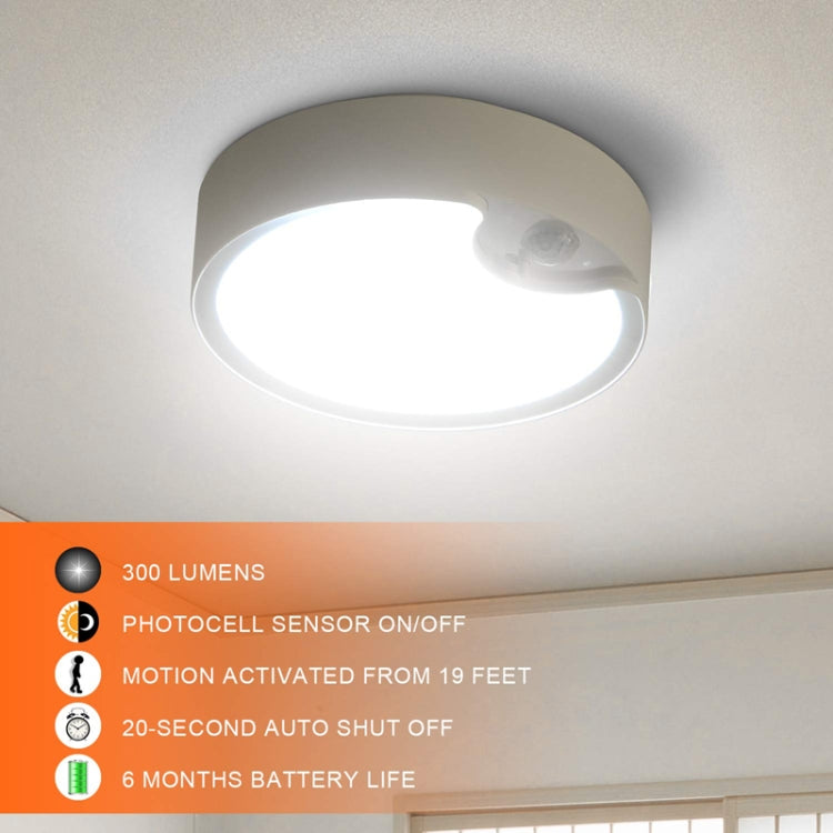 YQ-1142 Human Body Induction Ceiling Lamp Indoor Corridor Car Library(White Light) - Sensor LED Lights by buy2fix | Online Shopping UK | buy2fix