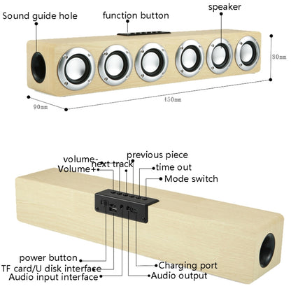 M1 Bluetooth Speaker Alarm Clock Wooden Wireless Desktop Loudspeaker(Black) - Desktop Speaker by buy2fix | Online Shopping UK | buy2fix