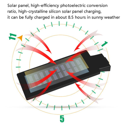 LED Solar Street Lamp Human Body Induction Road Lighting Household Outdoor Garden Light, Style: Body Sensing(Cold White Light) - Street Lights by buy2fix | Online Shopping UK | buy2fix