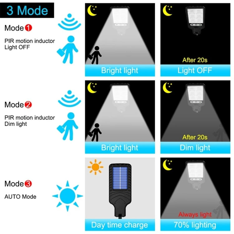 616 Solar Street Light LED Human Body Induction Garden Light, Spec: 117 COB No Remote Control by buy2fix