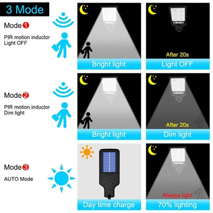 616 Solar Street Light LED Human Body Induction Garden Light, Spec: 117 COB No Remote Control by buy2fix