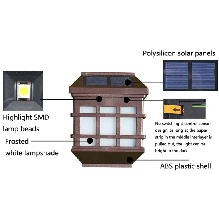 5180113 Solar Outdoor Waterproof Panes Wall Light(Warm Light) - Solar Lights by buy2fix | Online Shopping UK | buy2fix