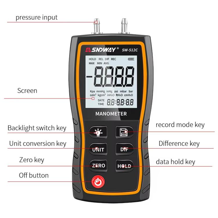 SNDWAY SW-512A Digital Handheld Differential Pressure Gauge Negative Pressure Tester - Other Tester Tool by SNDWAY | Online Shopping UK | buy2fix