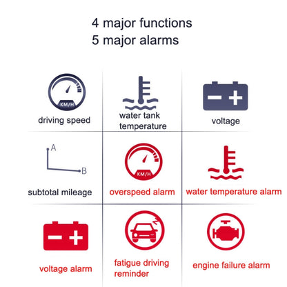 Wireless Car OBD Speed Water Temperature Raising Instrument Panel HD Projector - Head Up Display System by buy2fix | Online Shopping UK | buy2fix
