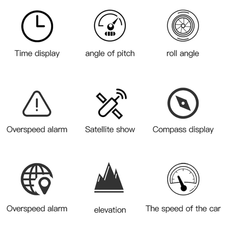 Car HUD Level Slope GPS Compass Altitude Display(M60) - Head Up Display System by buy2fix | Online Shopping UK | buy2fix