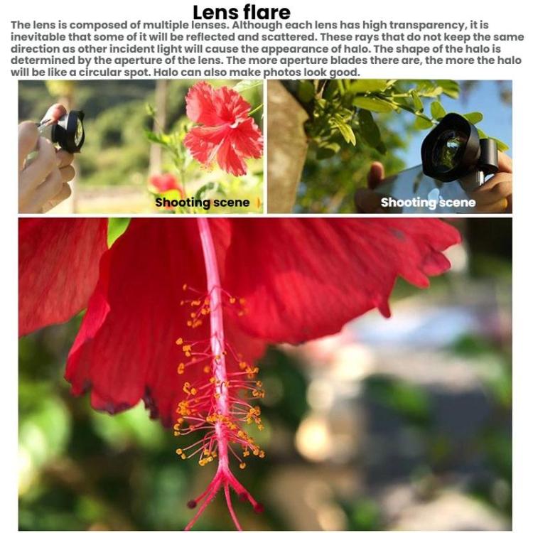 75mm Super Macro Mobile Phone External Lens Insect Flower Jewelry Shooting Telephoto Macro Lens(Black) - Macro & Wide-angle by buy2fix | Online Shopping UK | buy2fix