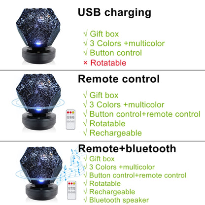 Starry Sky Projection Lamp Fantasy Constellation Projector,Style: Monochrome USB Blue Light - Projection Lamp by buy2fix | Online Shopping UK | buy2fix