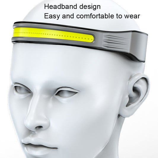 COB Floodlight Headlights Glare Night Fishing Headlamp, Style: With White Tail Light (Black) by buy2fix