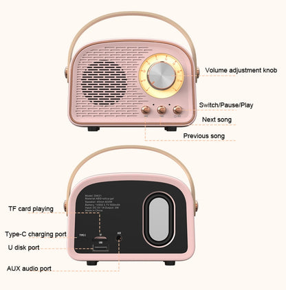 DW21 Vintage Radio BT Speaker Support TF Card/U Disk to Play(Pink) - Desktop Speaker by buy2fix | Online Shopping UK | buy2fix