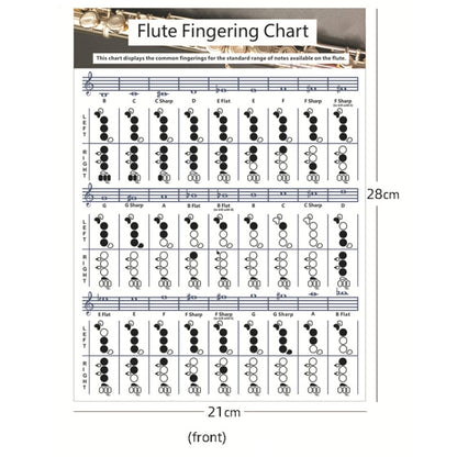 Coated Paper Flute Chord Fingering Practice Chart Staff Chord Fingering(Small) - Other Accessories by buy2fix | Online Shopping UK | buy2fix