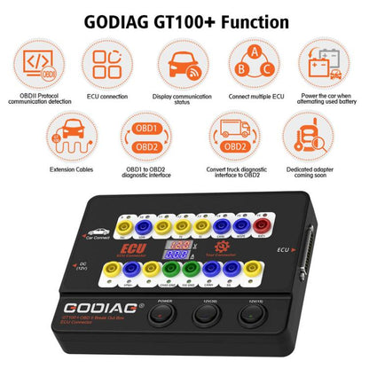 GODIAG GT100+ OBDII Breakout Box Diagnostic Port Tester ECU Bench Connector(EU Plug) - Electronic Test by buy2fix | Online Shopping UK | buy2fix