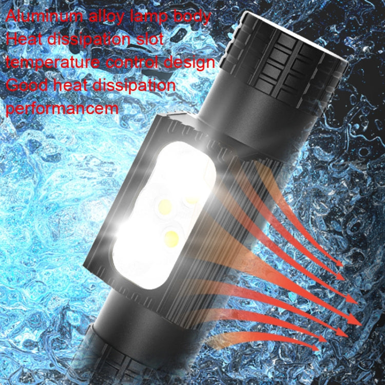 H05B-GCG2 Red Light Aluminum Alloy Waterproof Outdoor Strong Light LED Headlights (No Battery) - Headlamp by buy2fix | Online Shopping UK | buy2fix