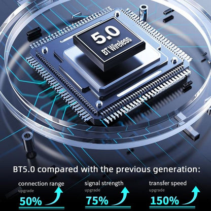 7 inch AHD Wireless CarPlay Car MP5 Player, Support Mobile Phone Interconnection(With Camera) - Car MP3 & MP4 & MP5 by buy2fix | Online Shopping UK | buy2fix