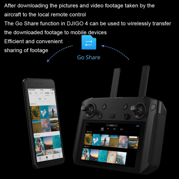 Second-Hand With Screen Remote Control, For DJI Mavic 2 Pro / Zoom / Air 2 / Air 2S / Mini 2 by DJI