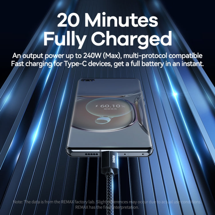 Remax RC-C039 Dual USB-C / Type-C Compatible with USB4.0 240W Fast Charging Data Cable, Length:1m by REMAX