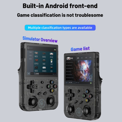 ANBERNIC RG353V  3.5 Inch Wireless Game Box Android 11 Linux OS Handheld Game Console  16G Without Game(Transparent Black) - Pocket Console by ANBERNIC | Online Shopping UK | buy2fix