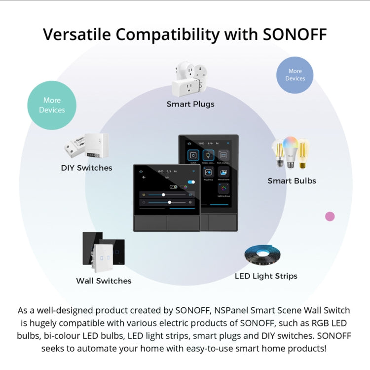 Sonoff NSPanel WiFi Smart Scene Switch Thermostat Temperature All-in-One Control Touch Screen, US Plug (White) - Smart Switch by Sonoff | Online Shopping UK | buy2fix