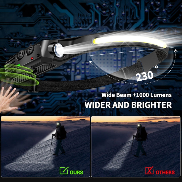 W689-3 White Light USB Rechargeable Motion Sensor Headlamp COB Outdoor Fishing Flashlight by buy2fix