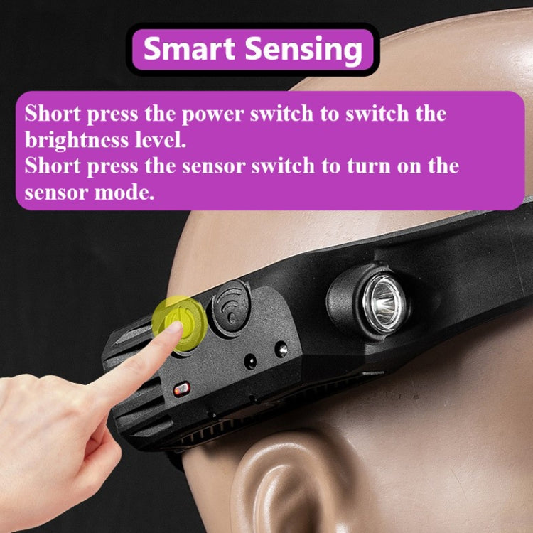 W689-3 White Light USB Rechargeable Motion Sensor Headlamp COB Outdoor Fishing Flashlight by buy2fix