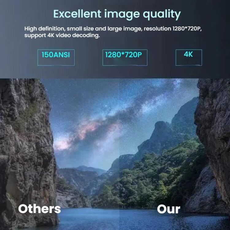 J1 1280 X 720P Projector WiFi 6 Android 11 System Supports Mirroring Screen EU Plug - LED Projector by buy2fix | Online Shopping UK | buy2fix