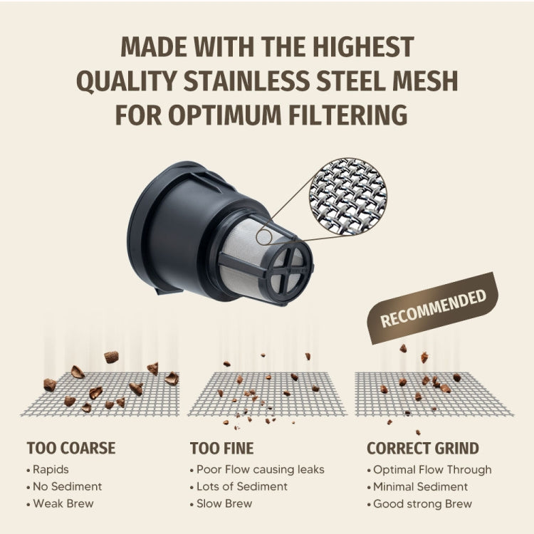 For Keurig Reusable Coffee Capsule Filter Cup Refillable K Cup Filter Basket Pod(Black) - Coffee Machine Parts by buy2fix | Online Shopping UK | buy2fix