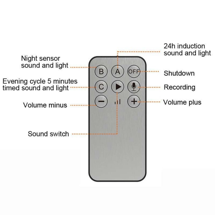 N911N Solar Alarm Infrared Sensor Sound And Light Blast Warning Light Animal Repeller(English Version) by buy2fix