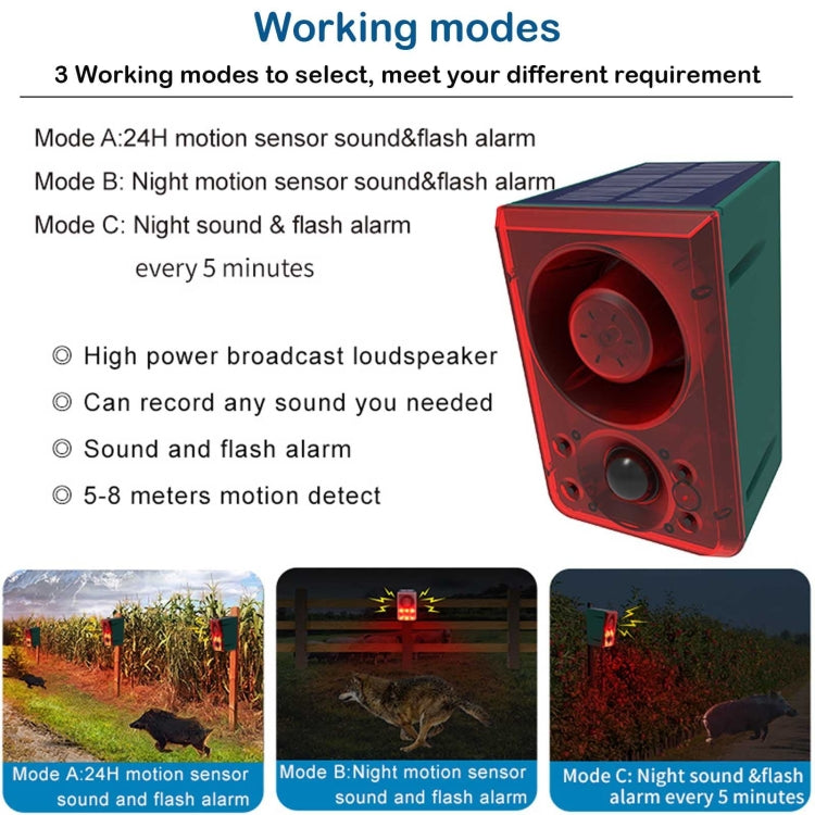 N911N Solar Alarm Infrared Sensor Sound And Light Blast Warning Light Animal Repeller(English Version) by buy2fix