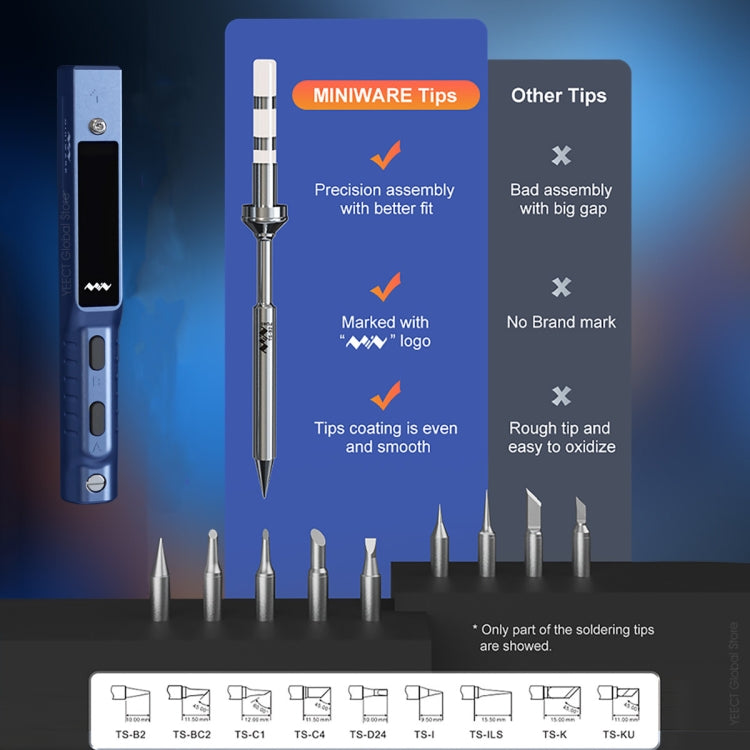 MINIWARE TS101 PD DC Soldering Iron 90W Portable Soldering Pen(With K Soldering Iron Head) - Electric Soldering Iron by MINIWARE | Online Shopping UK | buy2fix