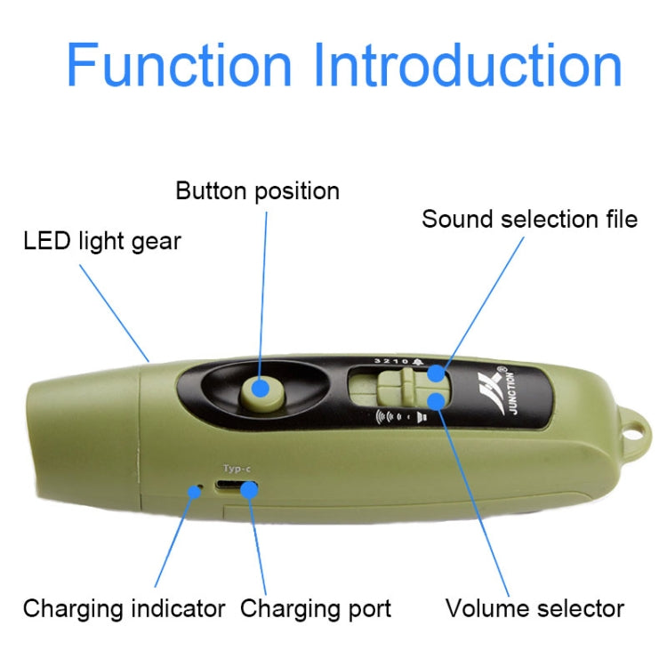 JUNCTION USB Charging High Decibel Traffic Command Outdoor Training Whistle with Lighting Function(Blue) - Sporting goods by buy2fix | Online Shopping UK | buy2fix