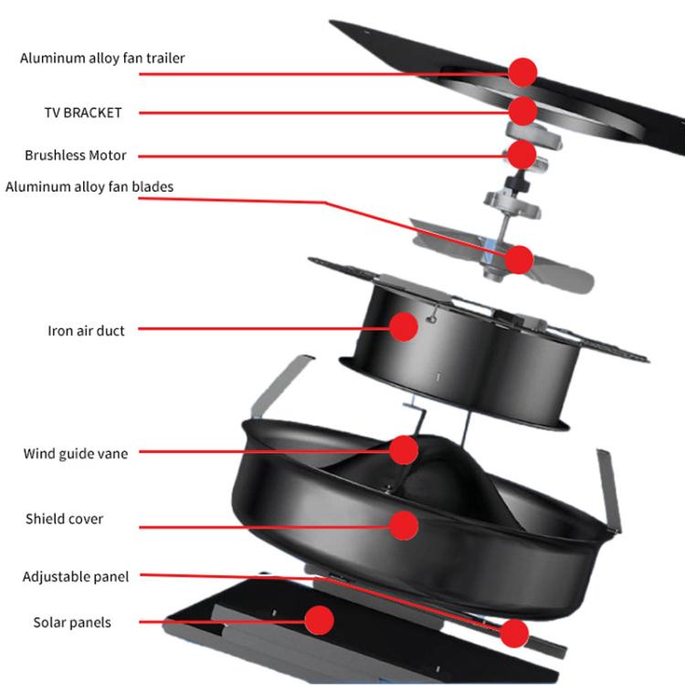 SRVF-320 Solar Roof Exhaust Fan Aluminum Alloy Exhaust Switching Fan Negative Pressure Fan by buy2fix