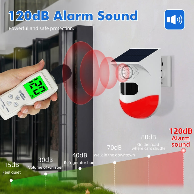 CT80R USB Upgrade Model Infrared Motion Detector Solar Outdoor PIR Wireless Strobe Siren Detector Sound Alarm by buy2fix