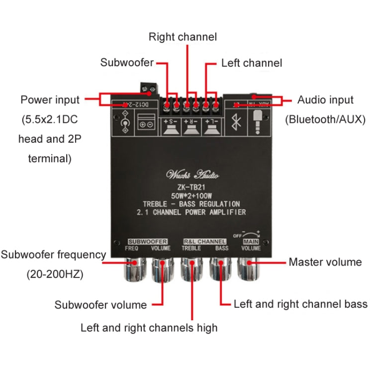 ZK-TB21 TPA3116D2 High & Low Pitch Adjustment 2.1 Channel Bluetooth Full Digital Power Amplifier Module by buy2fix