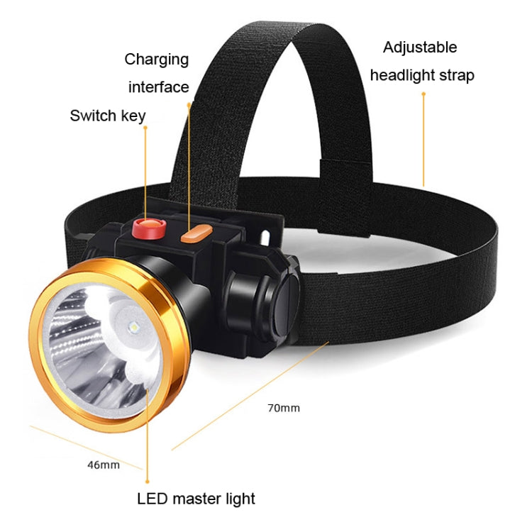 Strong Light LED Night Fishing Long Shot Headlights by buy2fix