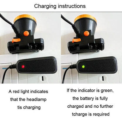 Strong Light LED Night Fishing Long Shot Headlights by buy2fix