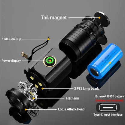3 LED Mini Flashlight Rechargeable Waterproof 2000LM Super Bright Torch, Spec: Tail Magnet by buy2fix
