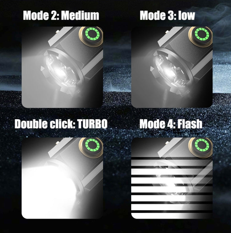 3 LED Mini Flashlight Rechargeable Waterproof 2000LM Super Bright Torch, Spec: Tail Magnet by buy2fix