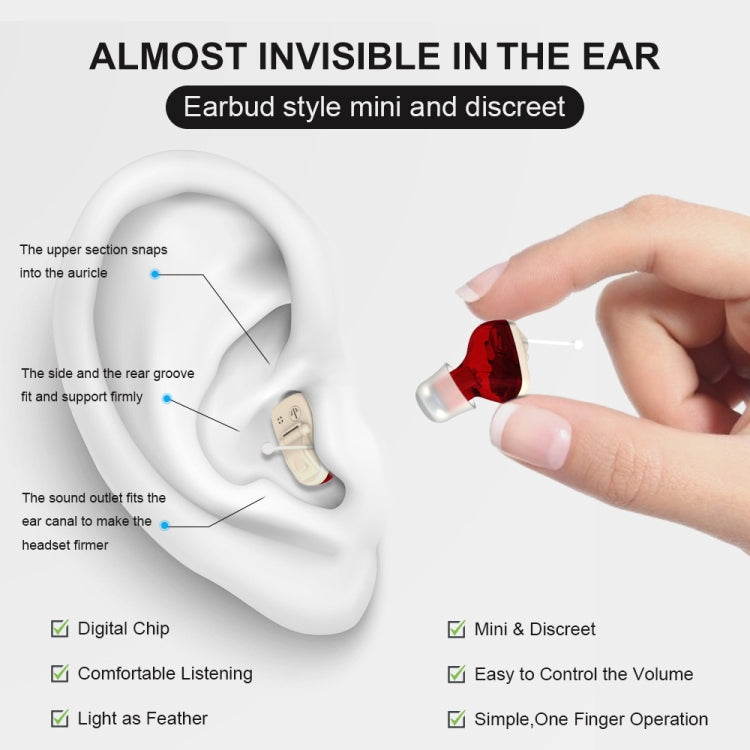 AN127 Invisible In-Ear Hearing Aid Sound Amplifier For The Elderly And Hearing Impaired(Blue Left Ear) - Hearing Aids by buy2fix | Online Shopping UK | buy2fix