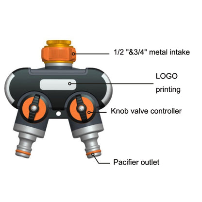 Garden Irrigation And Watering One Pass Two Faucet Water Divider With Plastic Adapter - Watering & Irrigation by buy2fix | Online Shopping UK | buy2fix