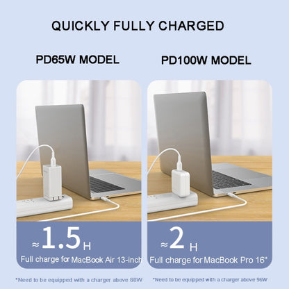 ROMOSS CB321 65W 3A 2m Dual Type-C/USB-C Port 480MBps Fast Data Sync Line Cable - USB-C & Type-C Cable by ROMOSS | Online Shopping UK | buy2fix