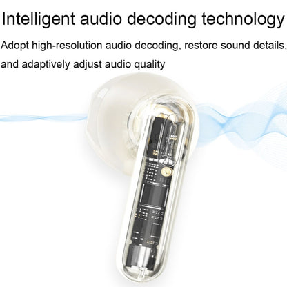 Havit S3 Merle Lite In-Ear ENC Call Noise Reduction Wireless Bluetooth Earphone(Blue) by Havit